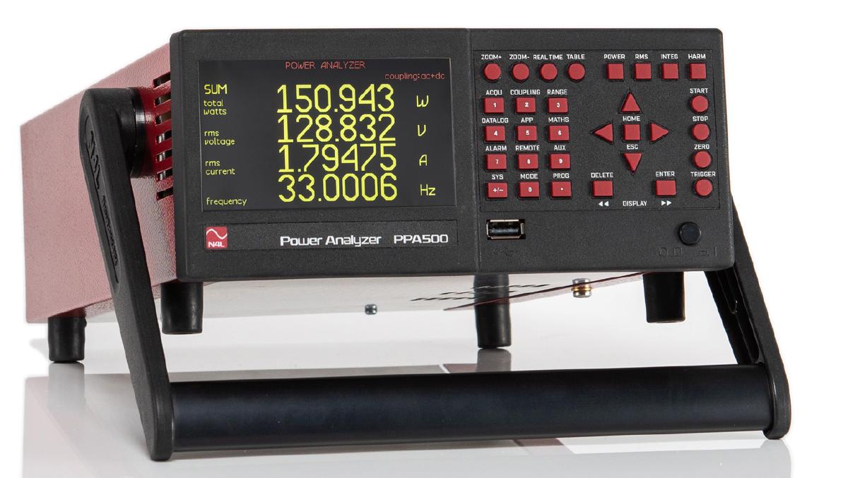 Newtons4th PPA500 showing display zoomed realtime measurment for a SUM channel on a poly phase system