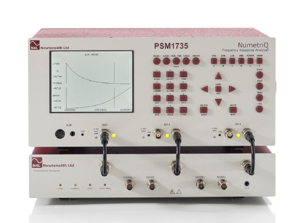 Front view of a LCR Impedance measurement system created by combining a PSM1735 Frequency Response Analyzer with an Impedance Analysis Interface (IAI). With the PSM displaying an Impedance sweep.