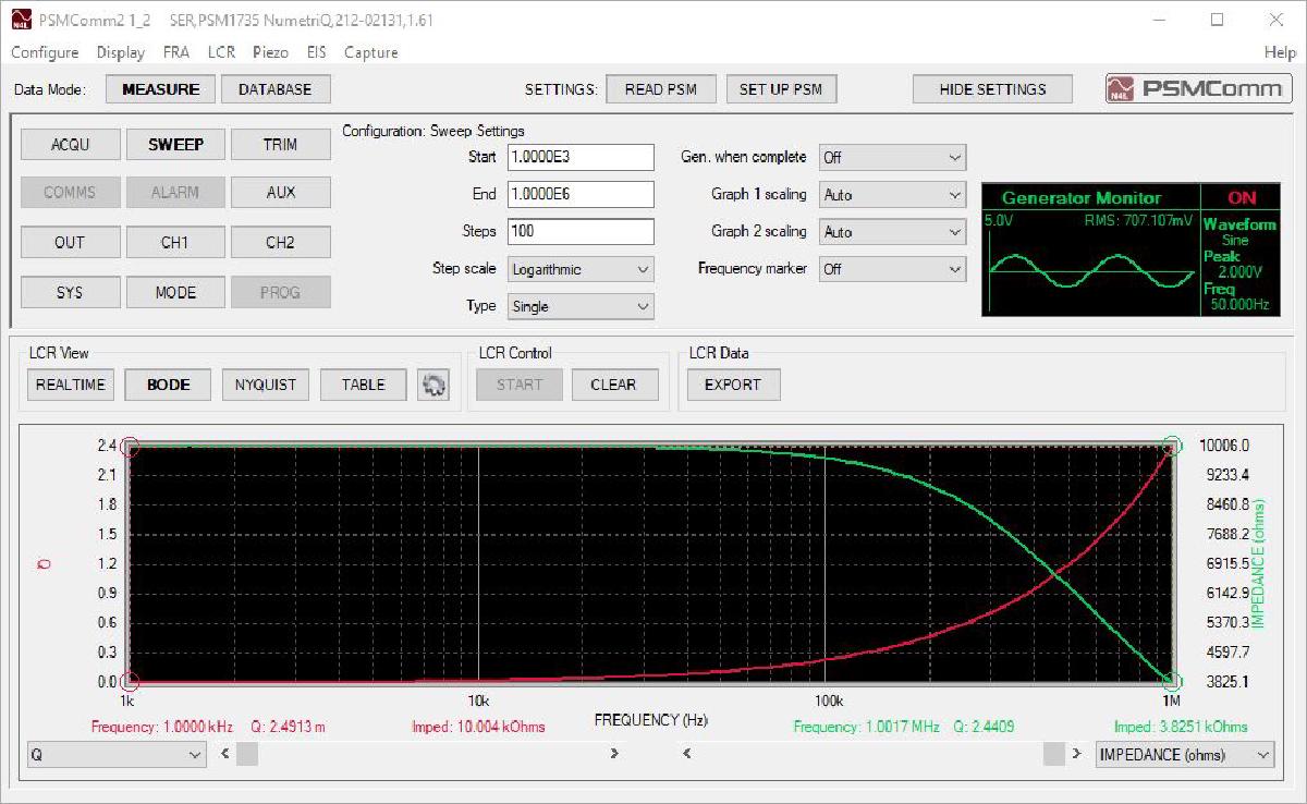 PSMComm2 screenshot showing a bodeplot sweep of impedance and Q factor from a PSM instrument.