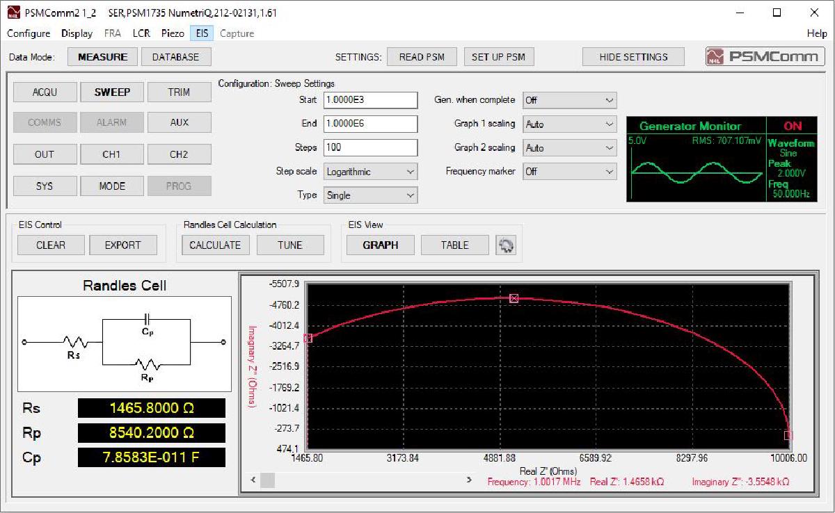 PSMComm2 screenshot showing an realtime Nyquist plot and equivalent Randles cell.