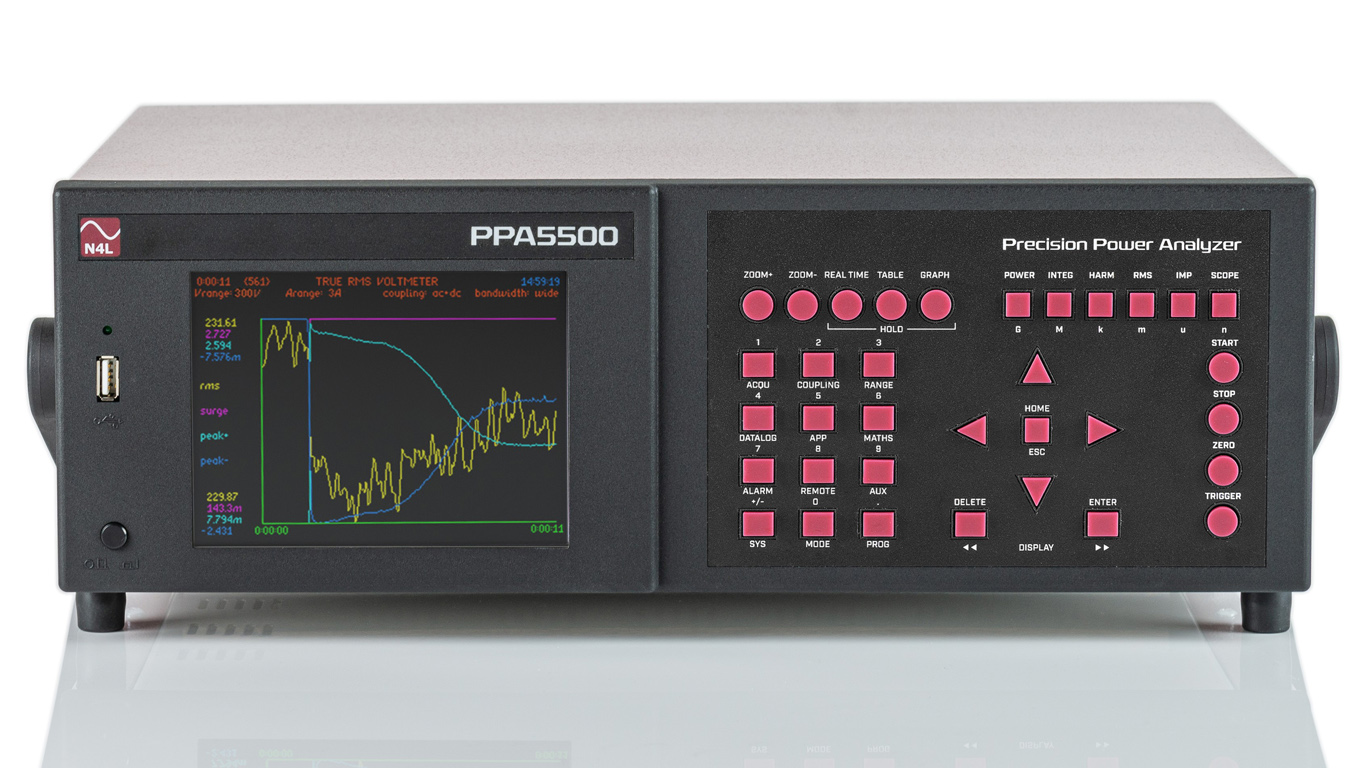 PPA5530 three phase precision power analyzer running is RMS mode displaying logged measurements as a time series plot.