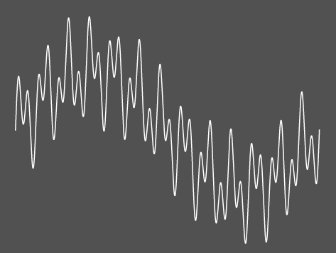 distorted waveform