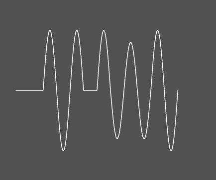 immunity waveform dips and interrupts