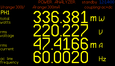 PPA1500 Power Analyzer zoomed realtime display show large, high precision measurements.