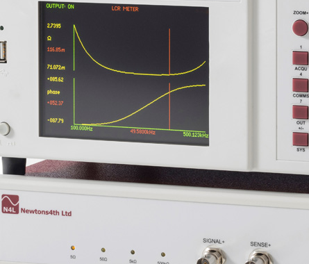 psm3750 and iai2 impedance analyzer front